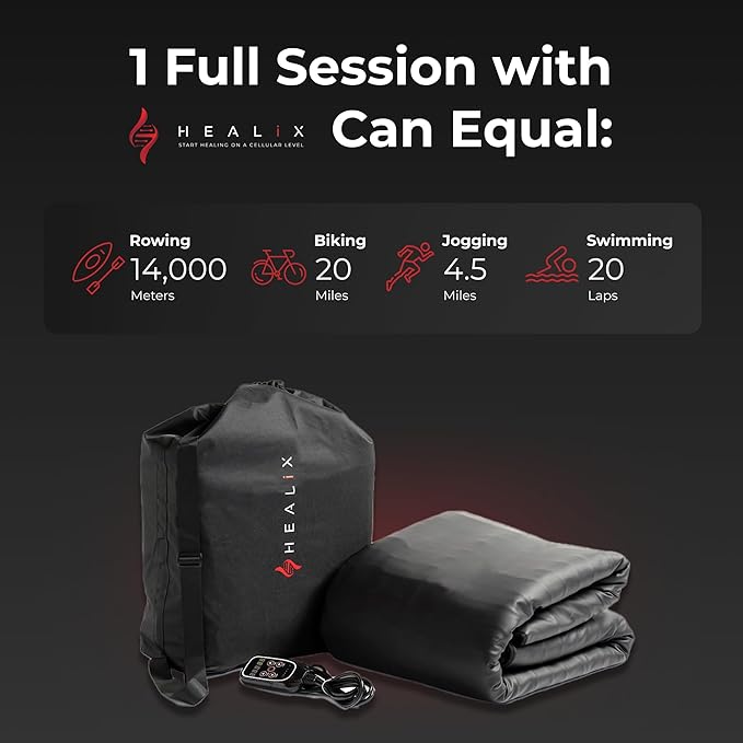 Healix Infrared Sauna Blanket Zero EMF | Portable Home Sauna Blanket for Relaxation & Wellness | Far Infrared Heating, Adjustable Temp (77–176°F), Carbon Fiber Heating, Hook-and-Loop Closure