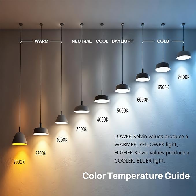 Linkind A19 LED Light Bulbs Dimmable, 60W Equivalent Light Bulbs, 9W, 5000K Daylight, 840 Lumens LED Bulbs, E26 Standard Base, 120V, Lighting for Bedroom Living Room Home Office, 12 Packs