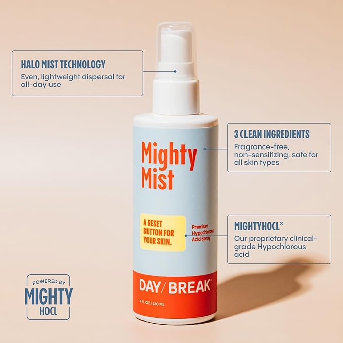 Mighty Mist Premium Hypochlorous Acid Spray for Acne, Eczema, Rosacea | Safe for All Skin Types | Safe for Sensitive Skin | Soothes Irritation and Redness