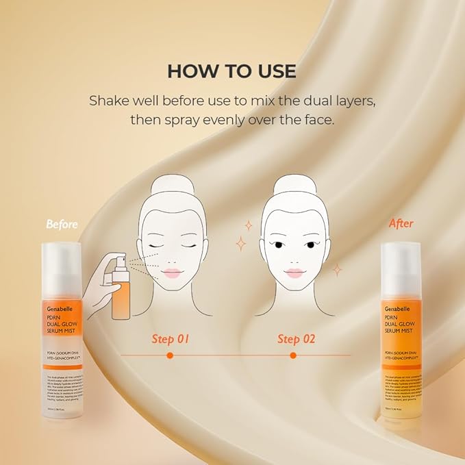 Genabelle PDRN Dual Glow Serum Mist – Hydrating Face Mist with Niacinamide, Collagen, Hyaluronic Acid Blend & Peptides – Lightweight Korean Skincare Spray, Glass Skin, Korean Skincare - 3.4 fl.oz