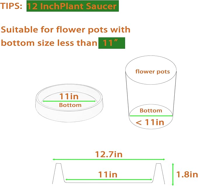 Plant Saucer Tray for Ceramic Plastic Pots, 12 inch Plant Saucers for Indoors, Pot Saucers Trays, Bird Bath Bowls, Flower Planter Water Drip Trays for Pots Base (12", White)