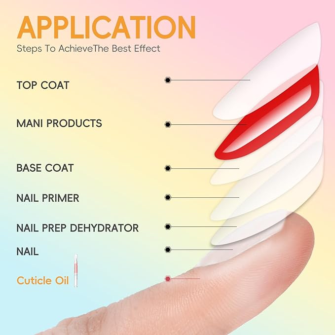 COSCELIA 16 PCS Cuticle Oil Pen for Nails Cuticle Revitalizer Oil Pens Set Nail Care Nourishment Treatment Moisturized Repair Pen Bulk Manicure Tools for Gel Nails Gifts for Women
