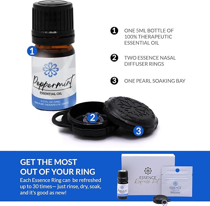 Essence Wearable Aromatherapy Nasal Diffuser – Peppermint Essential Oil Nose Ring Silicone Inhaler for Stress & Mood Support - Made in USA & Travel-Friendly