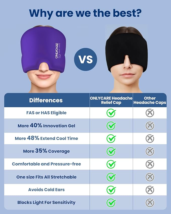 ONLYCARE Migraine Relief Cap, Soothing Headache Hat, Upgraded Odorless Gel Ice Head Wrap, Hot and Cold Therapy, Headache Ice Pack for Tension and Stress(Purple)