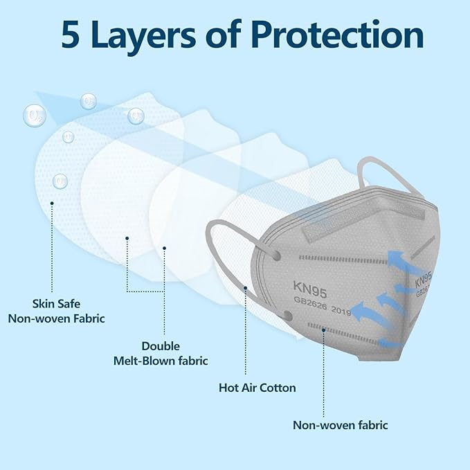 50pcs Face Mask