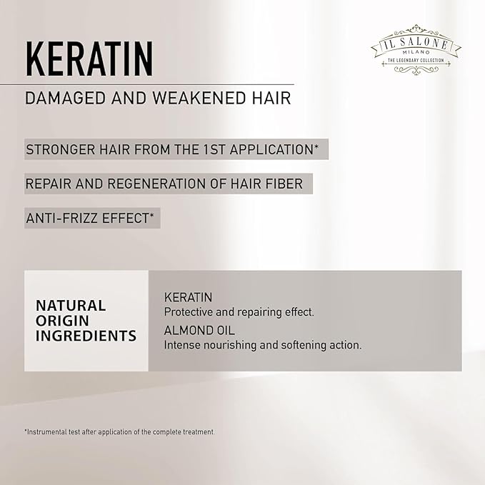Il Salone Milano Professional Keratin Hair Mask for Damaged Hair - Repair Treatment to Nourish and Strengthen Hair Fibers - Frizz Control - Smoothing - Hair Straightening (16.9 oz)