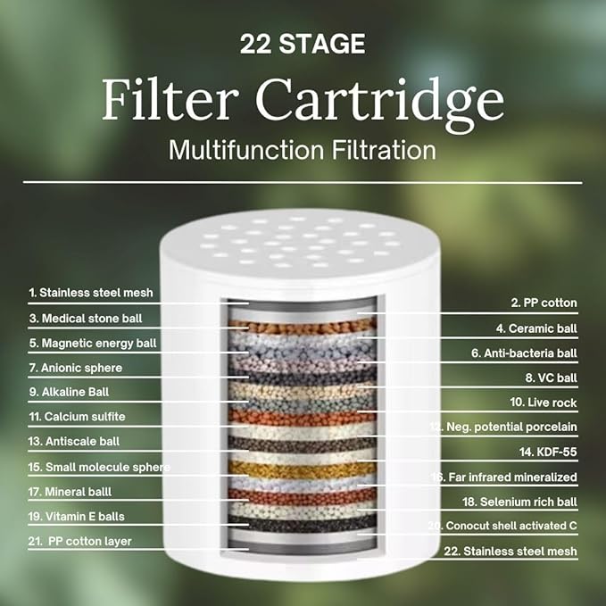 Organic Jaguar Shower Filter Replacement Cartridge, Universal Multi-Stage Shower Water Filter Refill, Removes Chlorine & Odor, Fits Most 10-Stage Filters, Long-Lasting Hard Water Replacement