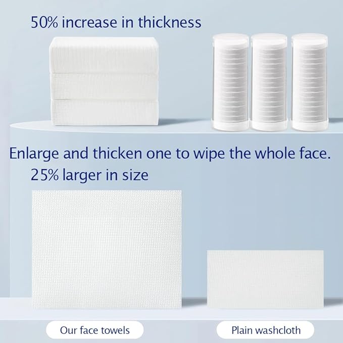 Disposable Face Towel hot face towel，Towels for hot towel dispenser，Towels for hot towel warmer for your face(80PCS)
