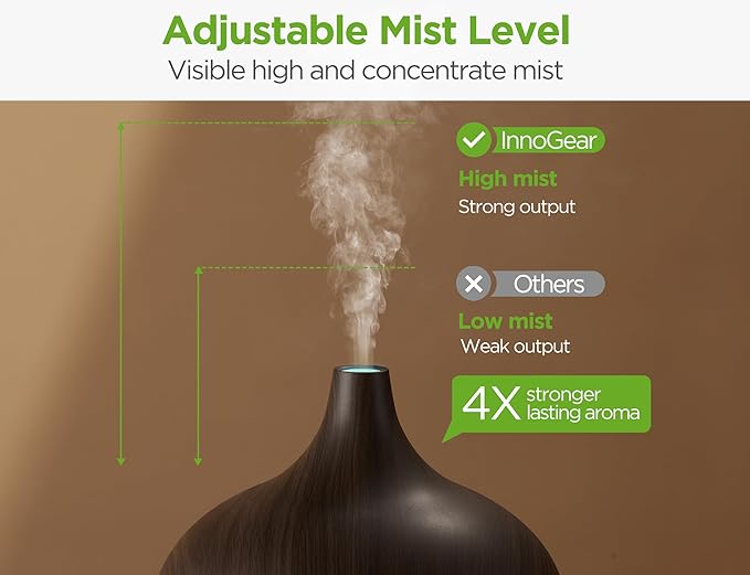 InnoGear Aromatherapy Diffuser & 10 Essential Oils Set, 400ml Diffuser Ultrasonic Diffuser Cool Mist Humidifier with 4 Timers 7 Colors Light Waterless Auto Off for Mother's Gift, Dark Wood Grain