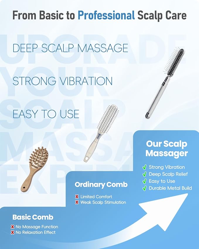Electric Scalp Massager – Deep Relaxation Vibrating Head Massager, Stress Relief & Scalp Care, Gentle Metal Tips, Cordless Hair Brush for Men & Women