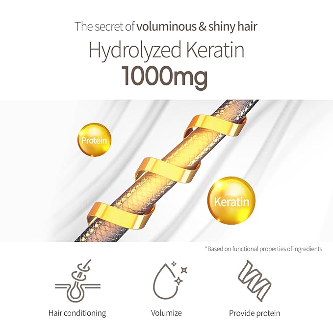 Milk Baobab Hydrating Shampoo, Nourishing Korean Hair Care, Long-Lasting White Soap Fragrance, Hydrolyzed Keratin, Paraben-Free, 16.9 fl oz