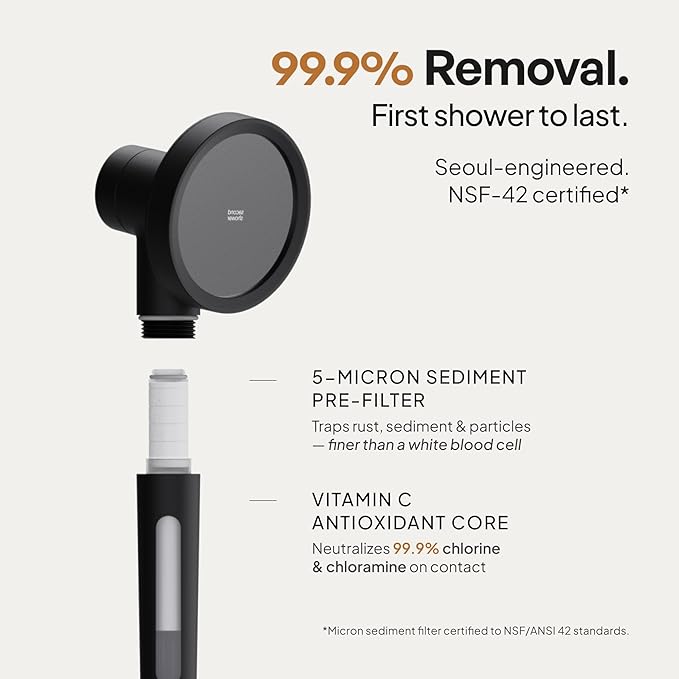 SecondShower Filtered Shower Head with Handheld for Hard Water - NSF Certified 99.9% Chlorine Removal, High Pressure, Korean Vitamin C Filter for Soft Skin & Hair (Blossom Pink)
