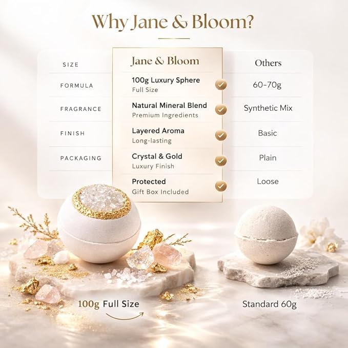 Crystal Luxe Bath Bomb Gift Set for Women, 6 Large Moisturizing Bath Bombs with Natural Oils, Luxury Home Spa Fizzies for Relaxation, Self Care, Birthday & Mothers Day Gifts