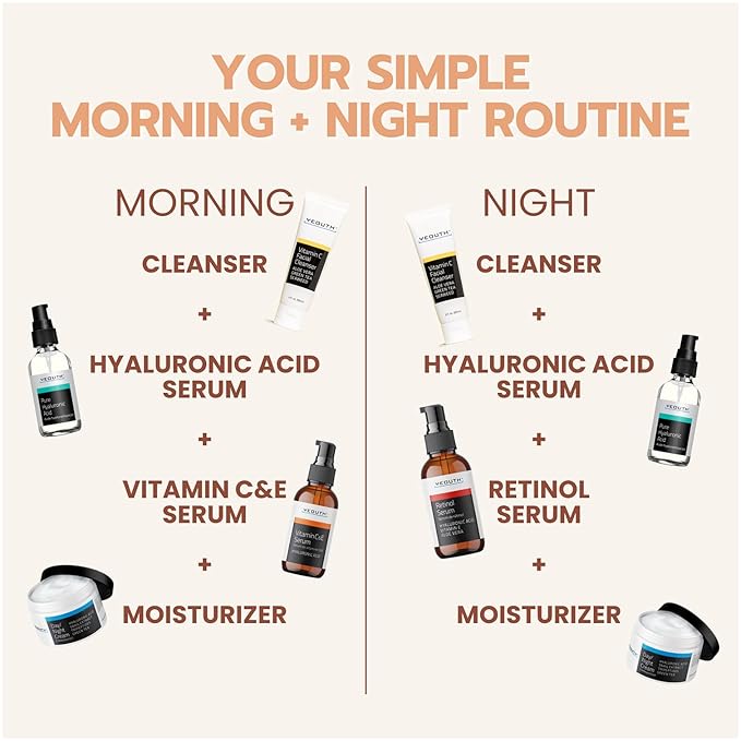 YEOUTH Skin Care Set: Retinol Serum for Face, Vitamin C and Hyaluronic Acid Face Serum, Facial Skincare Serums that Targets Appearance of Uneven Skin and Dryness 3x1 oz