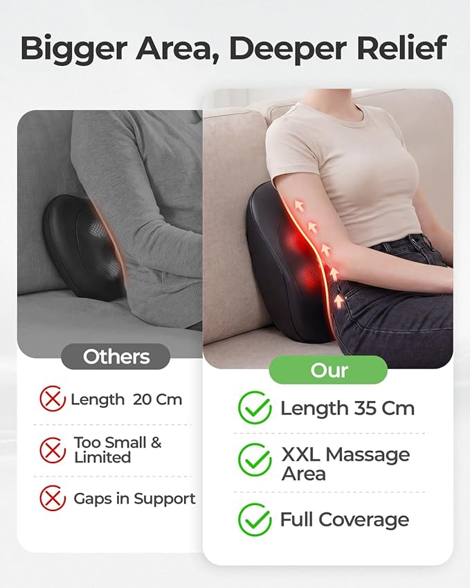 Electric Neck Massager Pillow, Ultra-Quiet Corded Neck and Shoulder Massager with Heat, Portable 3D Kneading for Shoulder, Leg & Calf Muscle Pain Relief, Relaxing Gift for Men & Women