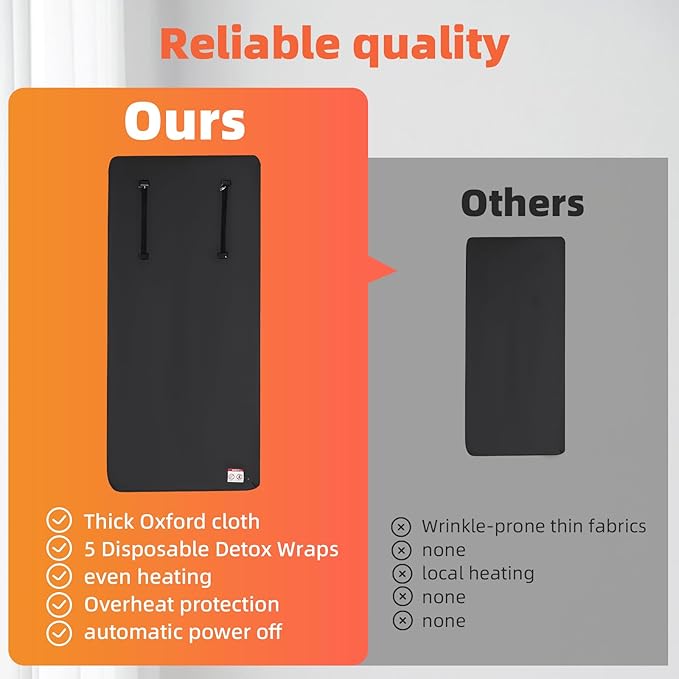 FAHKNS Infrared Sauna Blanket, Foldable Sleep Bag at Home, Portable Sauna Bag for Weight Loss and Detox, Red Light Blanket Full Body with Adjustable 30-60 Mins Timer, 95-176 ℉, 5.8Ft X 2.6 Ft