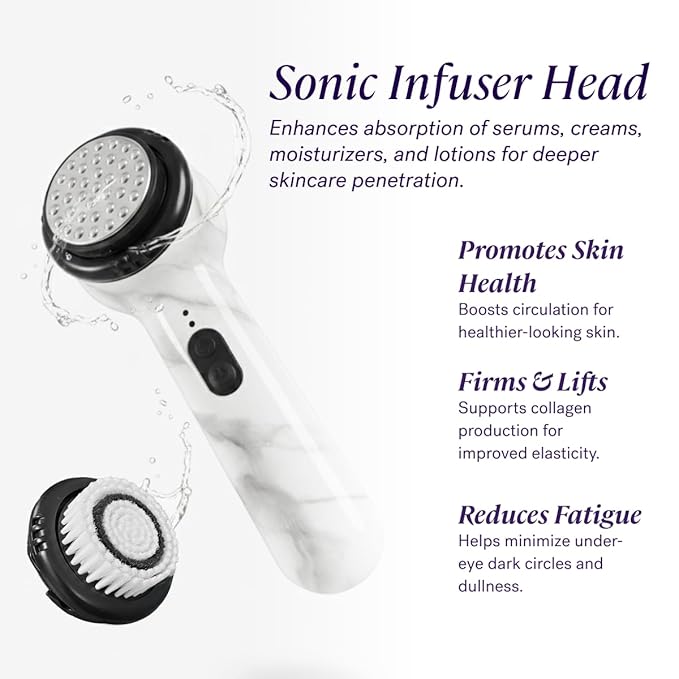 Michael Todd Beauty Soniclear Allure 2024 Best of Beauty Winner Facial Cleansing + Exfoliation Brush System with Antimicrobial Protected Bristles, 4 speeds, Serum Infusion Head + Travel Case