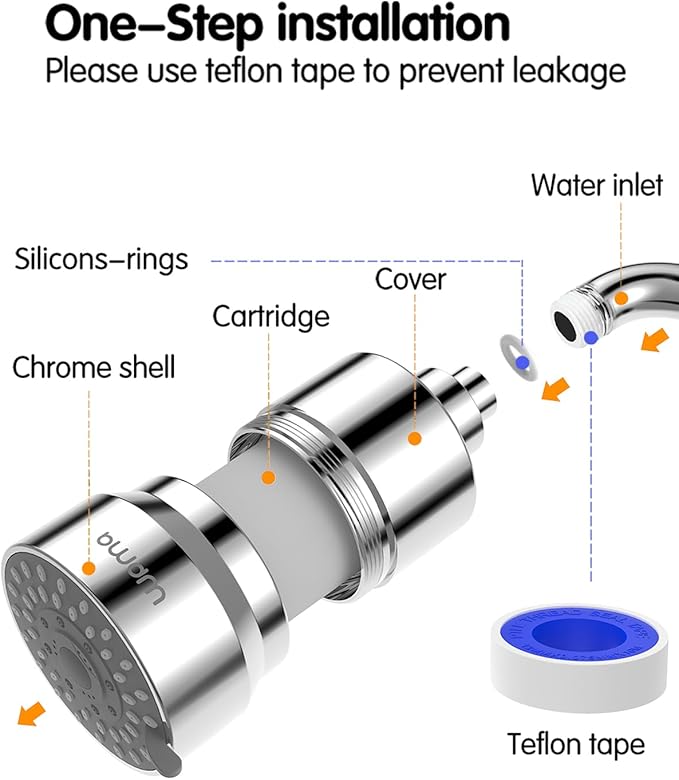 Shower Filter Replacement Cartridge, 15 stage, High Output, Vitamin C, Removing Heavy Metals Hard Water.Universal with Any Shower Filter of Similar Design.Pack of 2