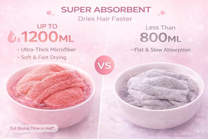 ADOGO Microfiber Hair Towel - 2 Pack Hair Turbans for Wet Hair, Drying Hair Wrap Towels for Women and Kids - Suitable for All Hair Types（Pink，Purple）
