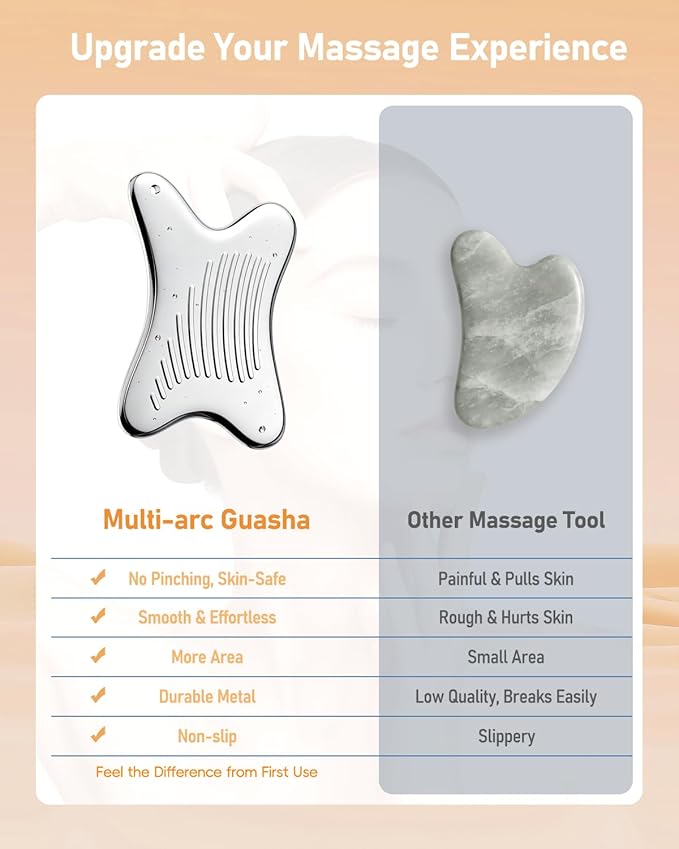 Non-Slip Grip Stainless Steel Gua Sha Facial Tools, 2026 Updated X-shaped Guasha Massage Tool, Cooling Metal Face Massager Scraper for Face Jawline, Cheeks & Chin, Gifts for Women Moms(Silver)