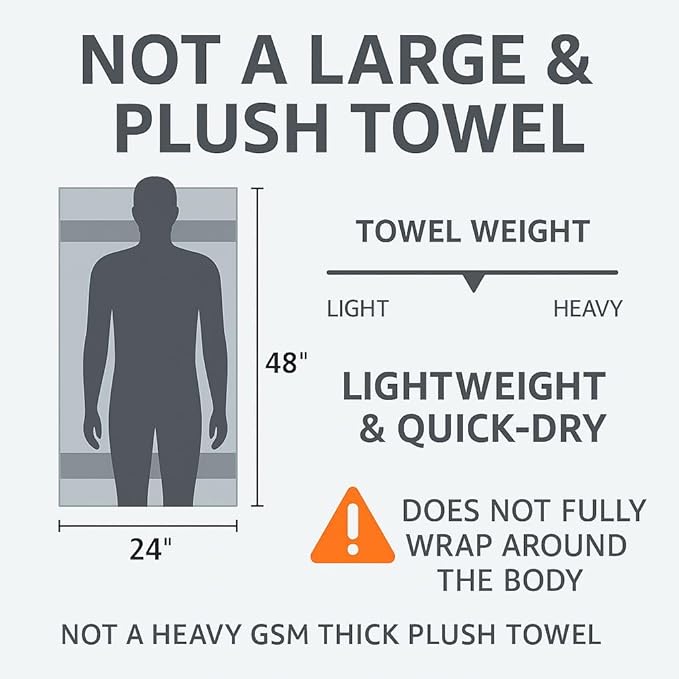 HERCULEAN Premium Bath Towels 24 x 48 Pack of 6 | Quick Dry and Highly Absorbent | 100% Cotton Terry Towels for Bathroom - Perfect for Shower - Pool and Spa - Luxury Soft Towels - Black