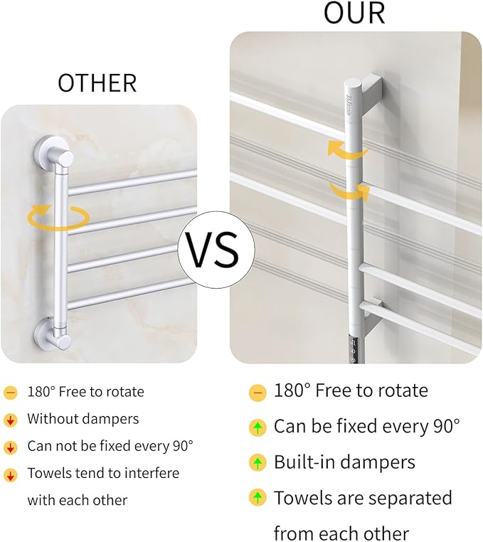 Z&Zhanle Heated Towel Racks for Bathroom - Warmers Rotating Electric Warmer with Built - in Timer, Hard-Wired/Plug-in,Whitek (White)