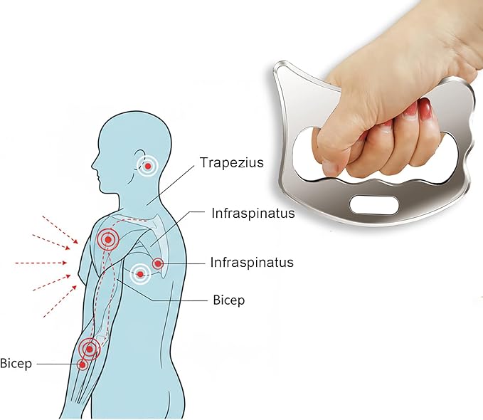BYYDDIY Stainless Steel Gua Sha Derma Edge Massage Tools-Scraping Massage Tools,Muscle Scraper Tool (D2)