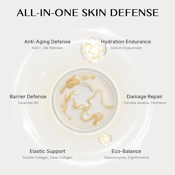 Silk Peptide Lifting Serum, Anti-Aging Hydrating Ampoule, Multi-Peptide Complex, Collagen, Niacinamide, 4D Hyaluronic Acid for Wrinkles, Fine Lines & Radiance