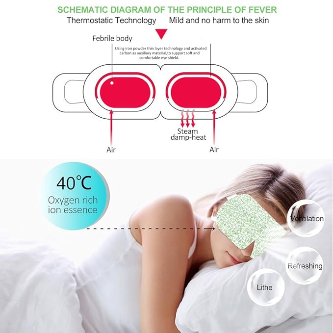 Steam Eye Mask, 15 Packs Hot Steam Eye SPA Mask for Dry Eyes, Travel Essentials & Relaxation Gifts for Women, Men Lavender Fragrance Warming Eye Patch