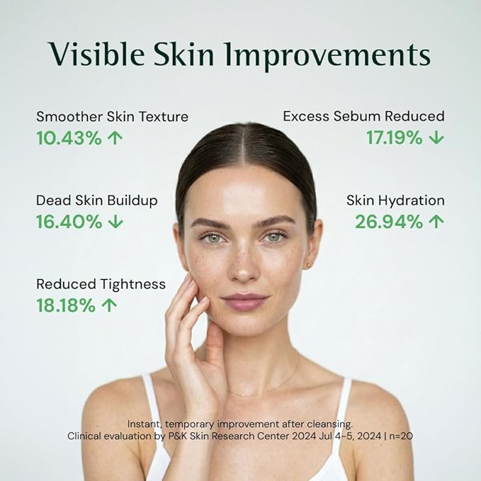 Tea Tree relief Foam Cleanser – Gentle Daily Face Wash for Acne-Prone & Sensitive Skin, Helps Soothe Redness and Hydrate, Formulated with Tea Tree and Cica, Korean Skin Care (5.07 fl oz)