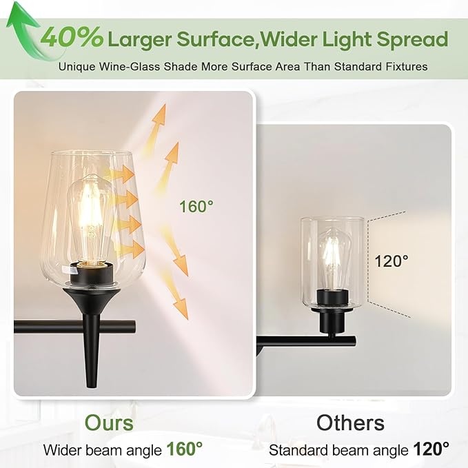 MOKATNG 3-Light Bathroom Light Fixtures, Black Vanity Lights for Bathroom with Clear Glass, 19.5 Inch Bathroom Lighting Fixtures Over Mirror, Modern Wall lamp for Cabinet Hallway