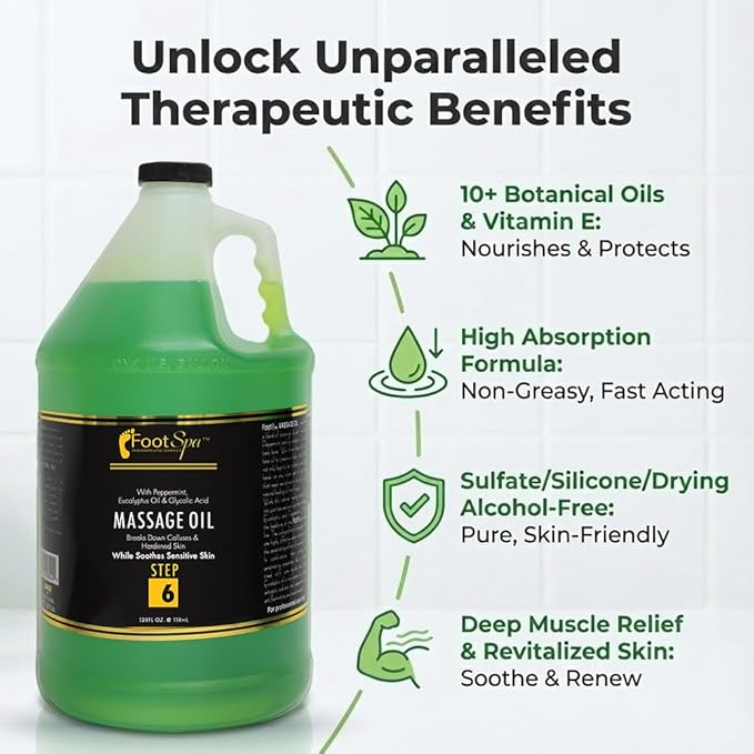 Eucalyptus Massage Oil – Professional & Home Therapeutic Body Treatment | Deep Relief, Zero Greasiness, All Trust | Fast-Absorbing for Revitalized Skin & Muscle Relief, 128 Oz