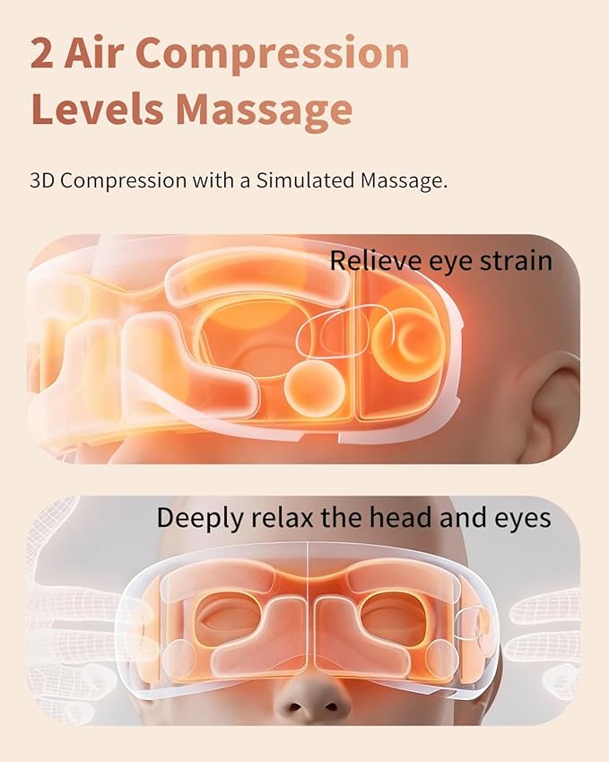 Pinailon Eye Massager with Heat, Massaging Eye Mask with Heating & Music, Facial Massager,Relaxing Eye Care Headache Massager Equipment for Migraines Relax Eyeris for Her Him