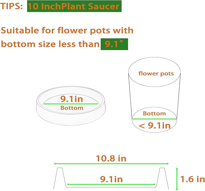 Plant Saucer Tray for Ceramic Plastic Pots, 10 inch Plant Saucers for Indoors, Pot Saucers Trays, Bird Bath Bowls, Flower Planter Water Drip Trays for Pots Base (10", Black)