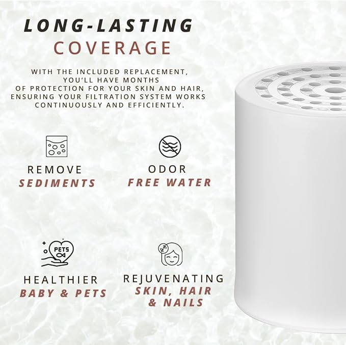 COLSEN Shower Filter Replacement cartridge – Universal Bath Water softener for tub 15 stage filtration system handheld purifier for hard water, removes fluoride vitamin c improves nails & hair (4Pack)