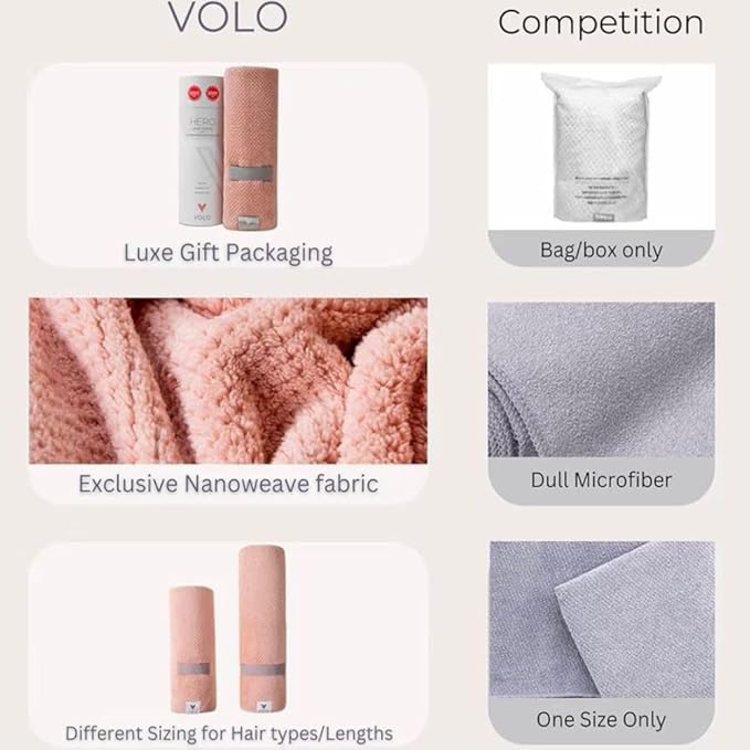 Volo Hero Hair Towel – Ultra Soft Nanoweave™ Microfiber, Super Absorbent Quick Dry, Reduces Dry Time 50%, Anti-Frizz & Breakage, Secure Snug Strap, Large Wrap for All Hair Types - Orchid