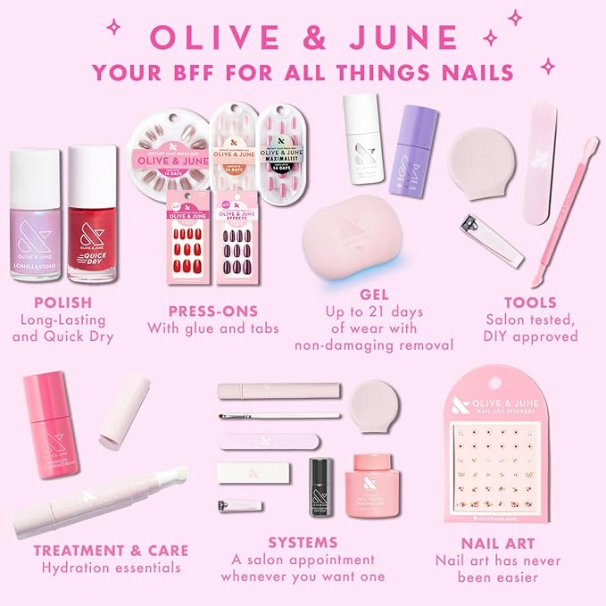 Olive & June Manicure Cuticle Pusher | Dual-Ended Tool for Safe, Easy Cuticle Care | Gentle Plastic Pusher & Cleanup Edge | At-Home Mani Essential with Stable Rubberized Grip