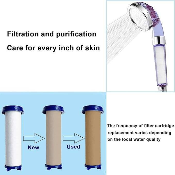 High Pressure Handheld Turbo Fan Shower Head PP-Cotton Filter Cartridge,3.7in Detachable Propeller Hydro Jet Shower Head Filter,set of 12