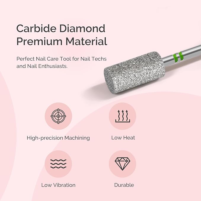 MelodySusie 6.5mm Barrel Shape Cuticle Clean Nail Drill Bit 3/32'', Professional Safety Carbide Diamond Under Nail Cleaner for Cuticle Dead Skin Nail Prepare, Beginners Bits, Series Bit-S, Coarse