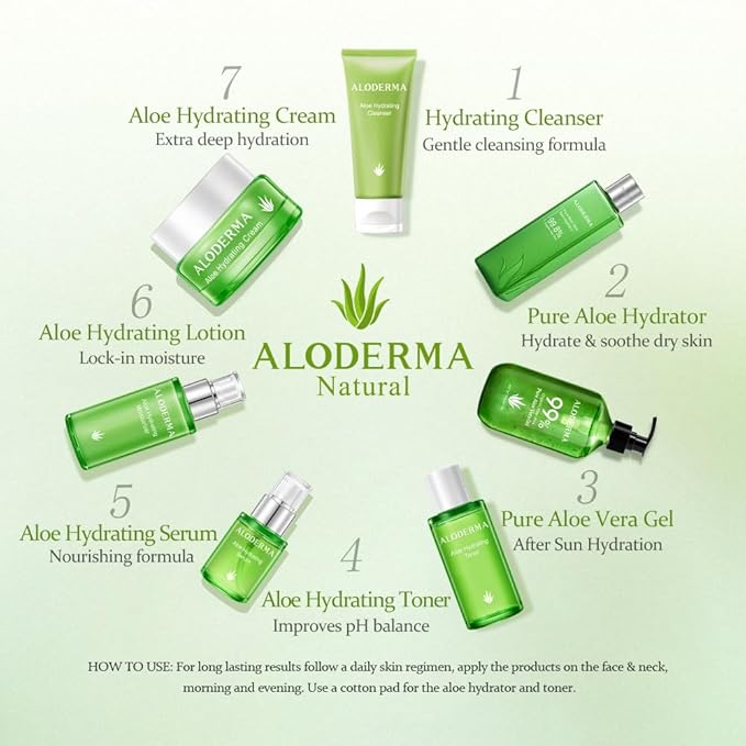 Aloderma Refreshing Hydrating Mister - Made with Fresh Organic Aloe Vera Juice within 12 Hours of Harvest, Lightweight Fine Mist Facial Spray Perfect for Summer- Instant Skin Hydration, 120ml/4.23Oz