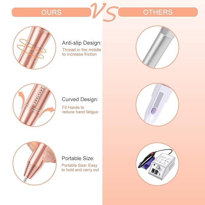COSITTE Electric Nail Drill, USB Electric Nail Drill Machine for Acrylic Nails, Portable Electrical Nail File Polishing Tool Manicure Pedicure Efile Nail Supplies for Home and Salon Use, Gold