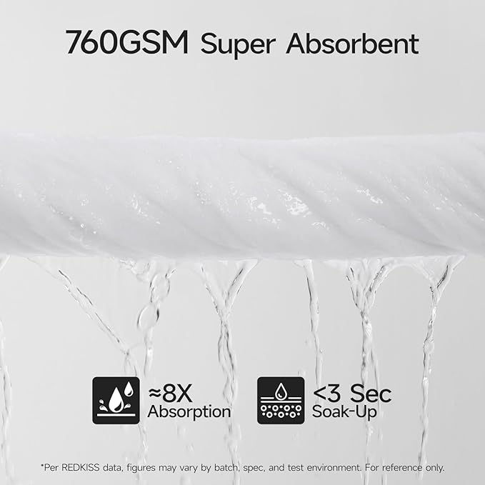 REDKISS Towels 8 Piece Luxury Bath Towel Set, 2 Bath Sheets (35x70 in), 2 Hand Towels, 4 Washcloths, 100% Cotton Super Absorbent & Quick-Dry Shower Towels for Bathroom Spa Gym Hotel Yoga - White