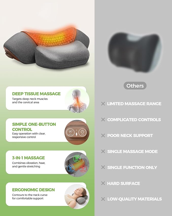 3-in-1 Neck Massager Pillow for Pain Relief Deep Tissue with Heat, Cordless & Rechargeable Massager with Traction for Neck Hump & Shoulder Comfort, Memory Foam Artuvate Pillow for Home Office Travel