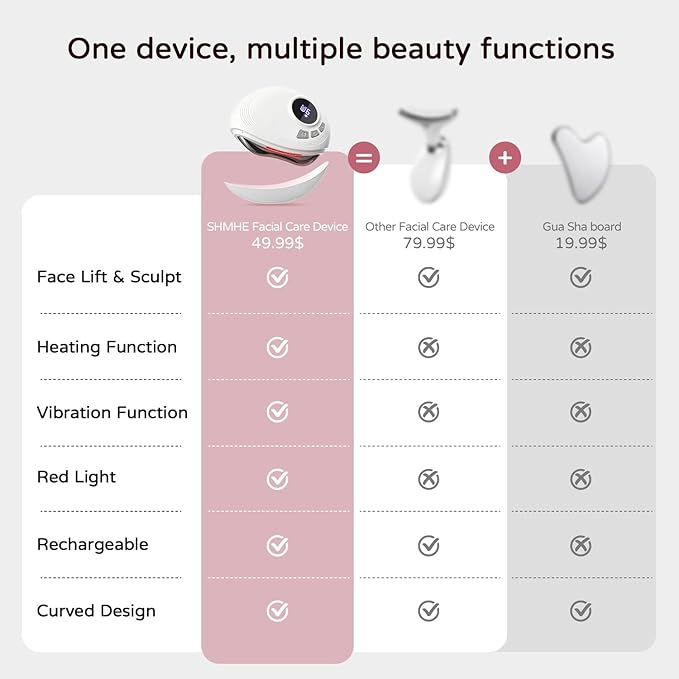 Professional LED Red Light Gua Sha Massager, 9-Level Adjustable Face and Neck Sculptor for Skin Firming, Jawline Contouring & Serum Absorption, Portable Metal Facial Skincare Tool - White