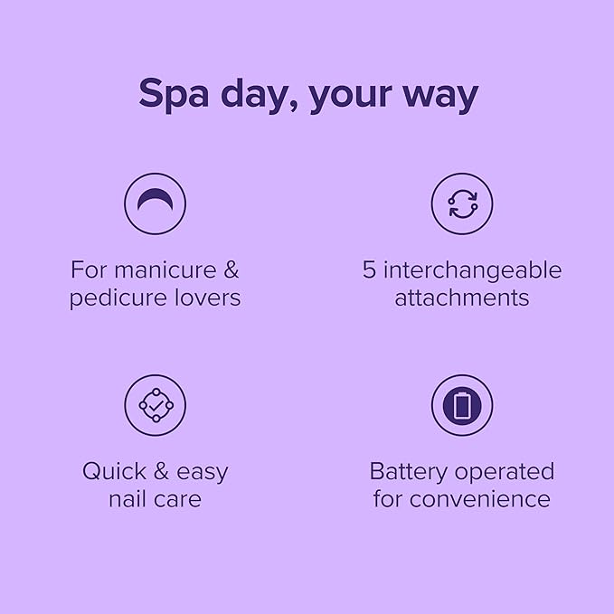 Plum Beauty Complete Nail Care System – 5-in-1 Professional Electric Manicure & Pedicure Kit with Interchangeable Attachments for Shaping, Buffing, and Cuticle Care
