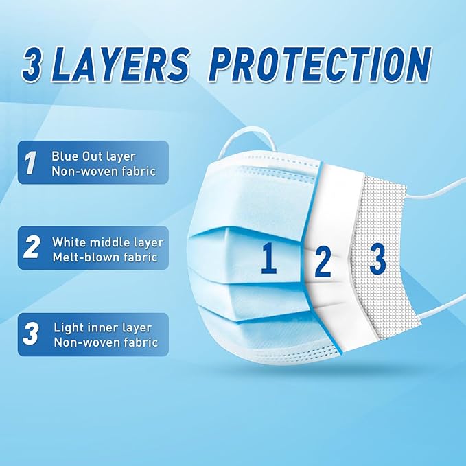 100 Pack Disposable Face Masks ASTM Level 2, Medical Grade 3 Ply Protection Face Mask for Adults - Comfortable,Soft, Breathable