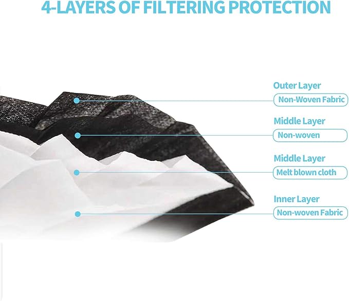 Black Disposable Face Masks 4 Layers Protection 50Pcs, Breathable Dust Mask Mouth Covers for Adult