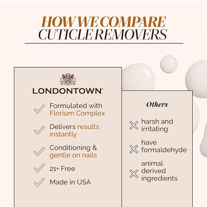 LONDONTOWN Fresh Glow Cuticle Remover - Instant Cuticle Remover Liquid - No Tool or Cutting Moisturizing Softening Nail Care for Dry, Damaged Cuticles, .40fl oz