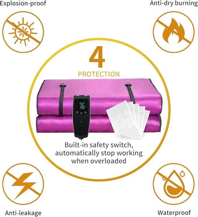 Infrared Sauna Blanket, Upgraded Blanket for Detox, Home Sauna with Remote, Including 5 Pieces Plastic Sheeting for Body Wrap (Purple)