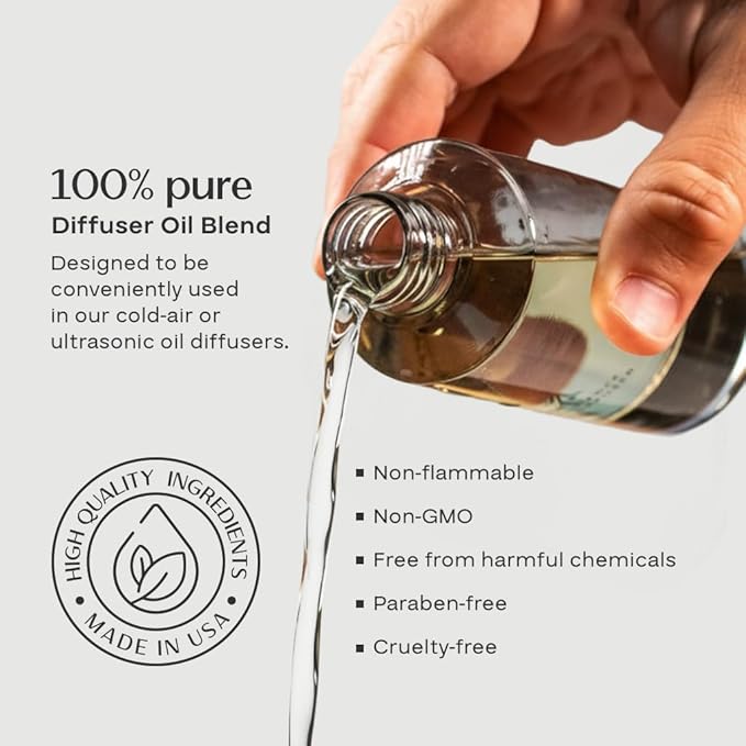AromaPlan Hotel Scents Lifestyle Air 5 Fl Oz (148ml), Home Luxury Aroma & Hotel Fragrance Diffuser Oil- Hotel Diffuser Oil for Aromatherapy- USA Made, Bigger Bottle, Bolder Aroma & Longer Lasting